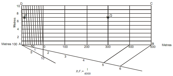 2189_Construct of a diagonal scale1.png