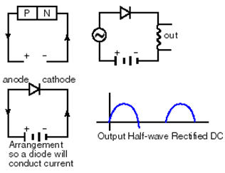 218_Semiconductor Devices.png