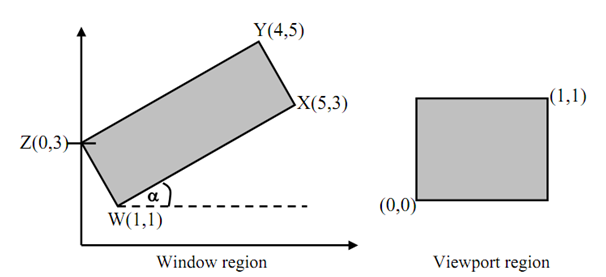 2190_Find the normalization transformation 1.png