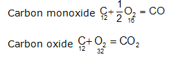 2190_Law of multiple proportion.png