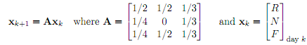 2191_Jacobi and Gauss-Seidel Iterations5.png