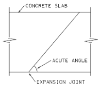 2197_Avoidance of designing acute angle of concrete pavement.png