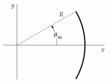 2204_Thin uniform wire bent.gif