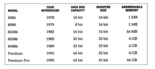 2205_intel chips.jpg