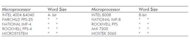 2217_table1.jpg