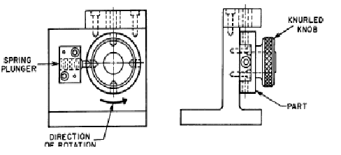 2218_Explain Index Jig.png