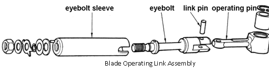 2220_THE PITCH CHANGE MECHANISM3.png