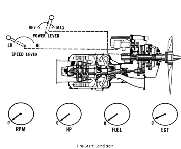 2220_single acting turbo prop operation.png