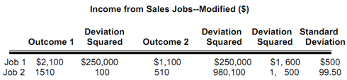 2220_unequal probability outcomes1.png