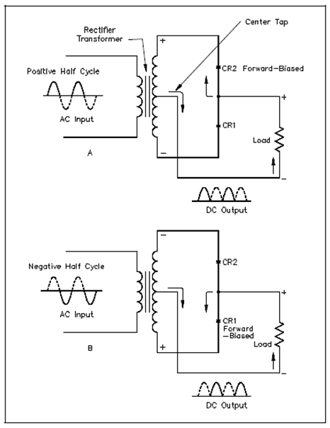 2222_Full-Wave Rectifier Circuit.png