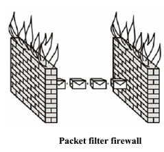 2223_firewall.png