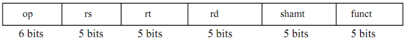 2224_Show Sample Instruction Format of MIPS instruction.png