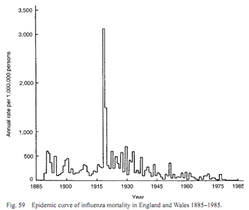 2226_epidemic curve.png