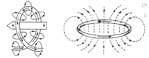 222_Electromagnetism.png