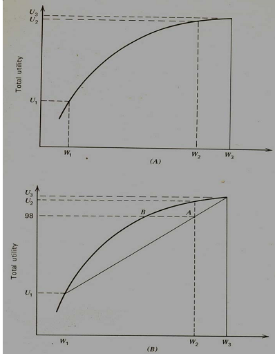 2235_Health Insurance and Its Interaction with Medical Market.png