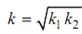 2238_Coefficient of Coupling1.png