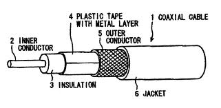 223_Coaxial Cable.jpg