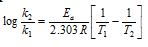 223_arrhenius equation4.png