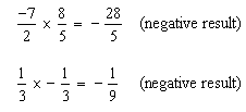 2241_Multiplying Fractions Involving Negative Numbers.gif