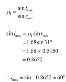 2241_What is the range of the angles of the incident rays2.png