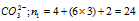 2241_polyatomic ions.png