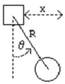 2244_Schematic diagram of the model.png