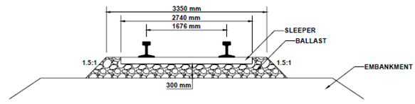 2246_Ballast - permanent way.png