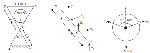 224_Determine tension in horizontal rope.png