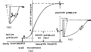 2251_pressure.png