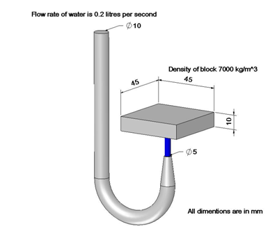 2258_flow rate.png