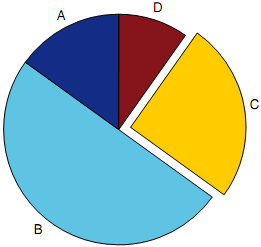 2259_Example of customizing plots.png