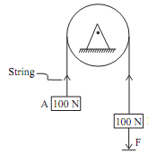 2259_Find the value of force to move a system.png