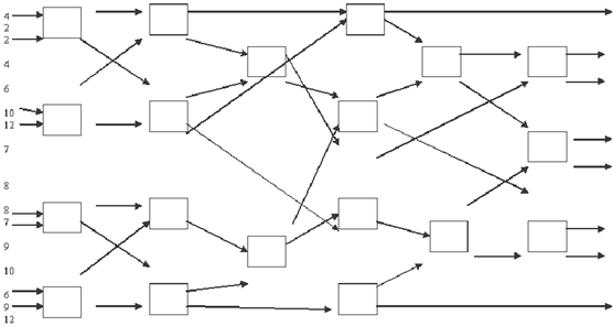 2264_Analysis of Merge Sort.png