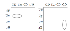 2265_Karnaugh Simplifications.png