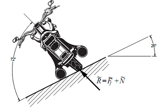 2266_Calculate the smallest coefficient of static friction1.png