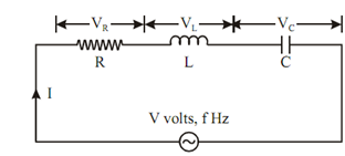 2267_Series and Parallel Resonance.png