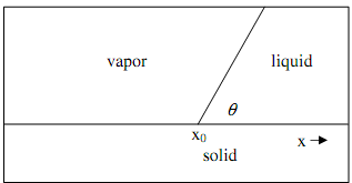 2273_Determine the entropy change.png