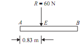 2276_Reduce system to a single force and couple.png