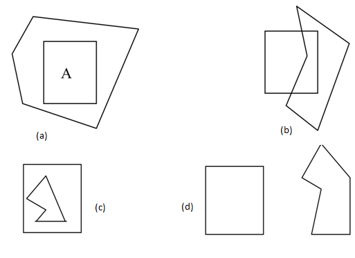 2279_Subdivision of polygon - Visible Surface Detection.png