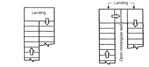 227_dog legged stairs.png