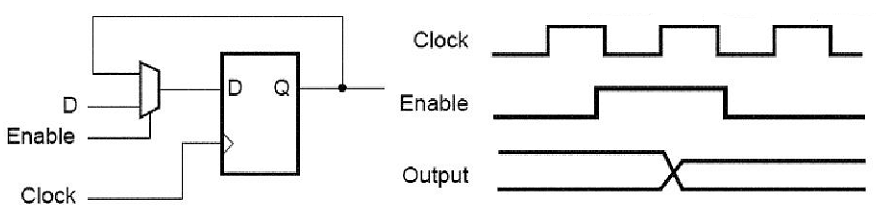 2292_Feedback path and timing diagram.png