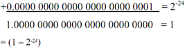 2297_Define range which a normalised mantissa can signify.png