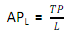 22_Average product and marginal product1.png