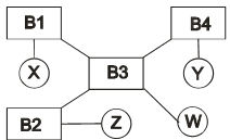 2302_Give the structure of an ATM UNI cell header.png