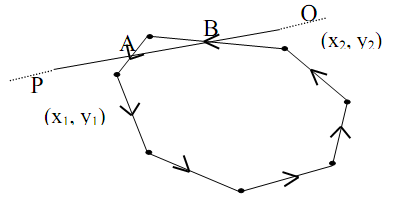 2303_Cyrus Beck Algorithm - Line Clipping Algorithm.png