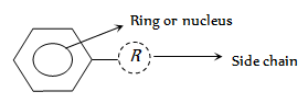 2305_Side chain - nomenclature of simple aromatic compounds.png