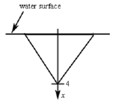 2306_Find out the hydrostatic force on the triangular plate 4.png