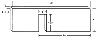 2313_Difference between labor cost and labor pro-ductivity.png