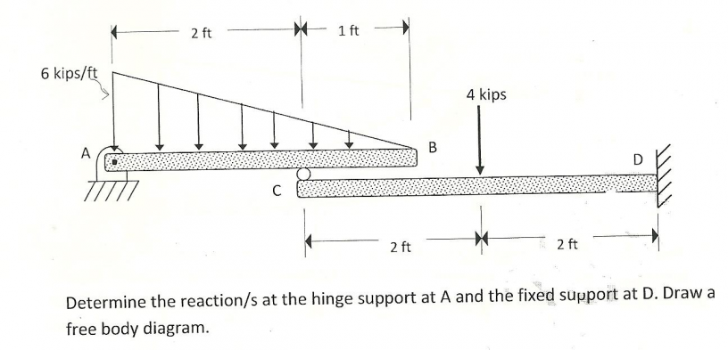 2314_Find out the reactions at point.png