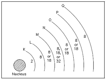 2315_Free Electrons.png